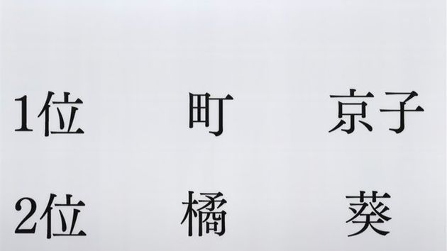 亜人ちゃんは語りたい 8話 感想 40