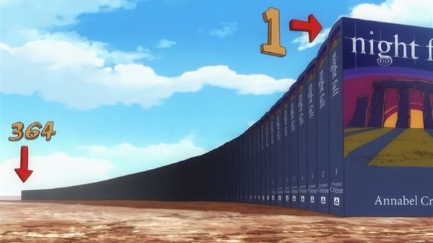 リトルウィッチアカデミア 4話