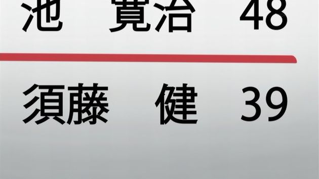 「ようこそ実力至上主義の教室へ」3話 (22)