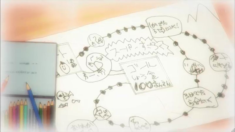 ステラのまほう 1話 スタート地点 感想 まとめ 2016秋アニメ