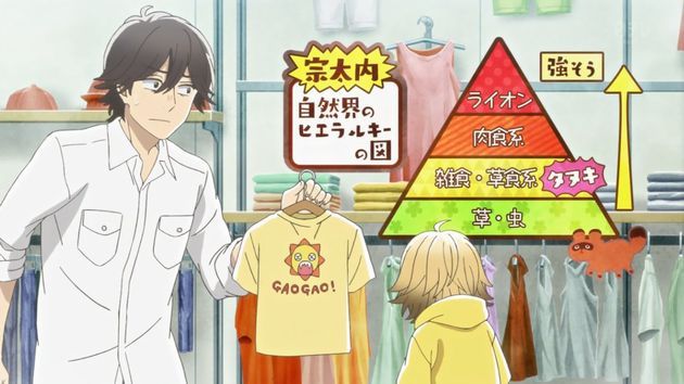 うどんの国の金色毛鞠 2話 ことでん 感想 まとめ