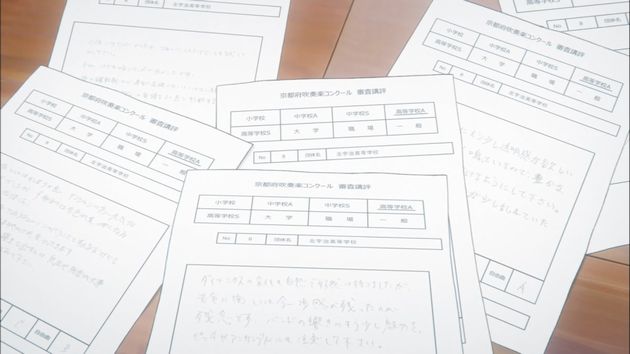 響け!ユーフォニアム2 3話 なやめるノクターン 感想
