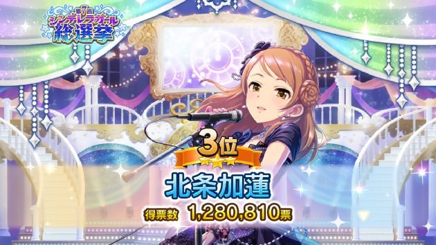 第7回シンデレラガール総選挙