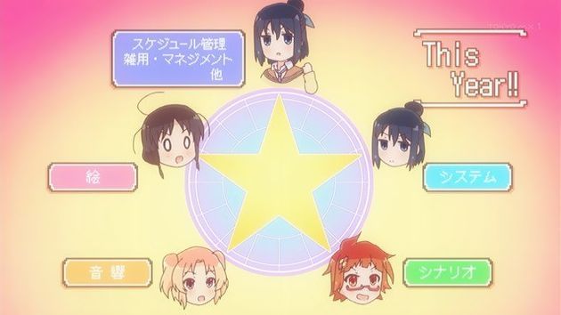 ステラのまほう 5話 カウントダウン 感想