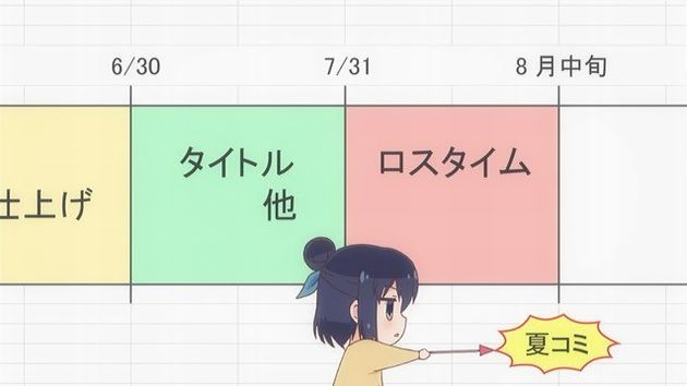 ステラのまほう 5話 カウントダウン 感想