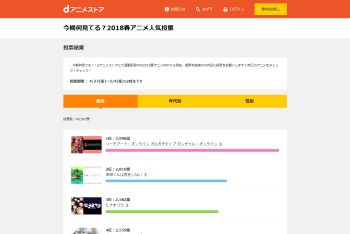 2018春アニメ