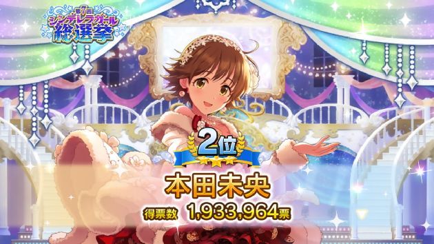 第7回シンデレラガール総選挙