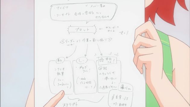 ステラのまほう 3話 感想