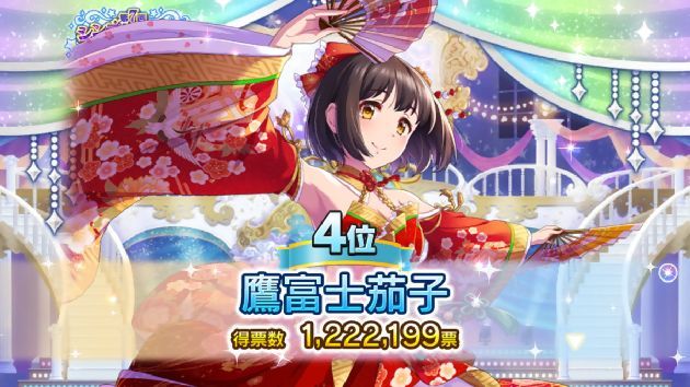 第7回シンデレラガール総選挙
