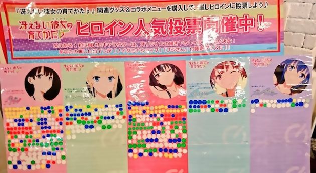 冴えない彼女の育てかた