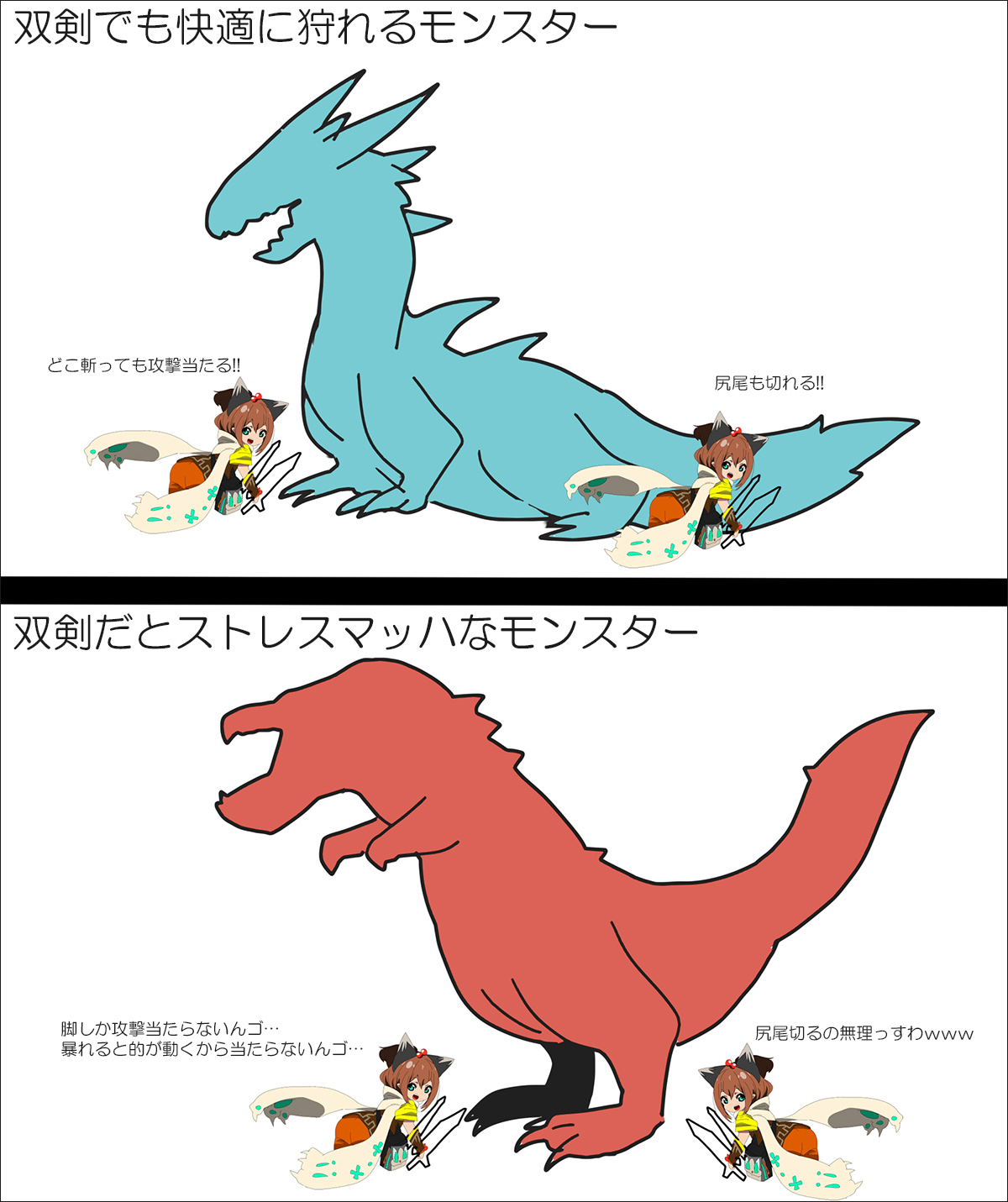 新規キャンバス
