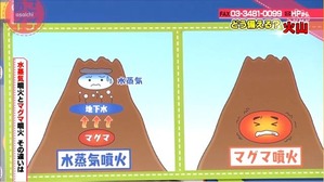火山01