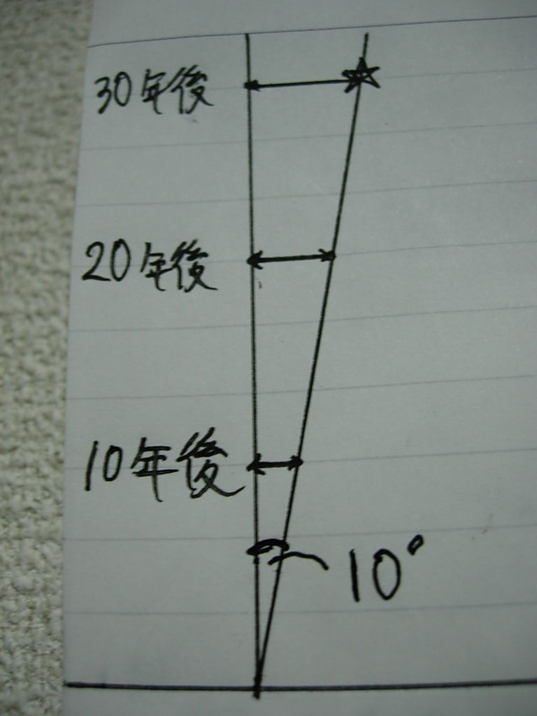 DSCN0810