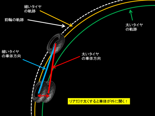 スライド4