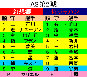1asg2