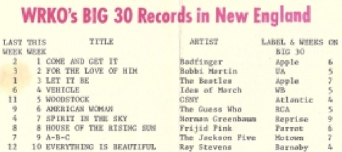 19700416wrko01
