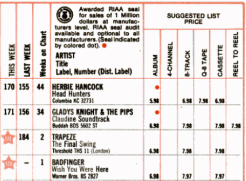 Billboard 19741109 173 new