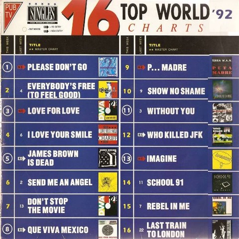The Midnight Shift - 16 Top World Charts '92