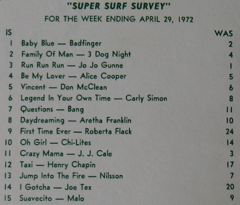 19720429wsrf0