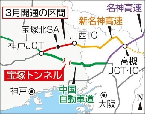 「渋滞名所」の宝塚トンネル、新名神(川西-神戸開通)で大幅改善。ＧＷ渋滞の全国ランキング上位から姿を消す 	