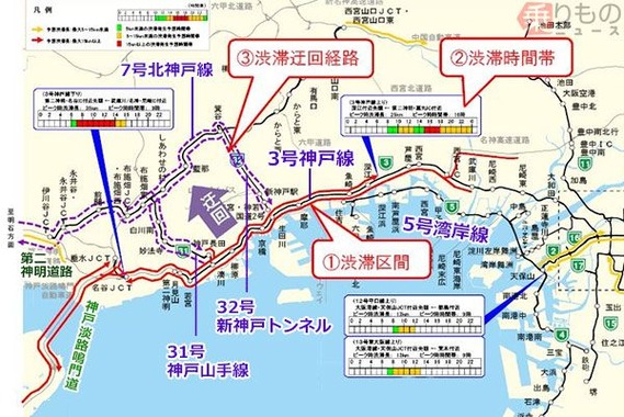 都市高速で「渋滞日本一」、阪神高速3号神戸線はなぜ混むのか