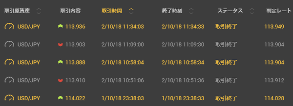 10-02