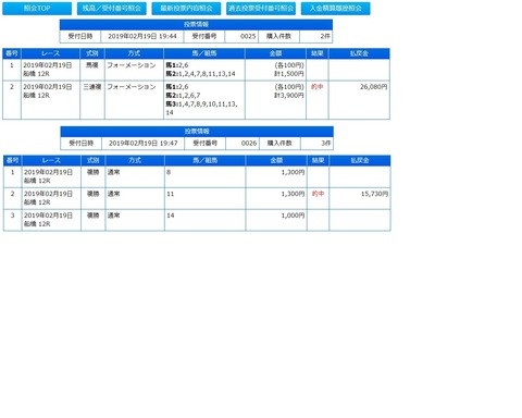 20190219-f12r