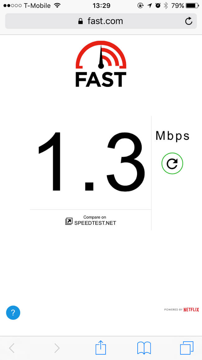 WiFi Speed | Kells Brewery