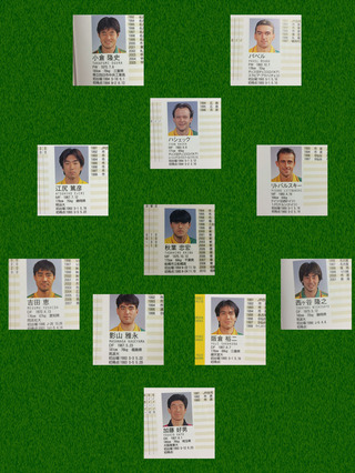 元ジェフ 監督経験者11