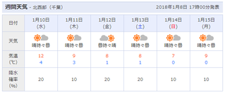 20180108凧揚げ2
