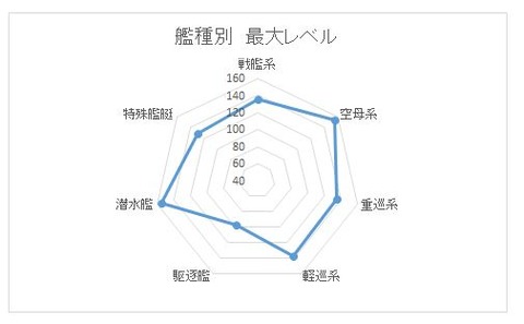 キャプチャ
