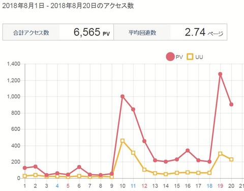 キャプチャ
