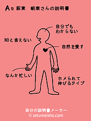 自分の説明書