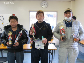 ドリフト中上級クラス スライドパーティー２Ｋ１７in日光サーキット２月１９日（日）