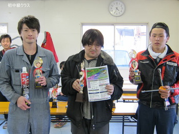 ドリフト初中級クラス スライドパーティー２Ｋ１７in日光サーキット２月１９日（日）