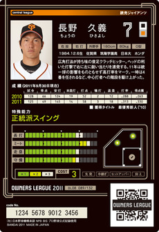 長野裏