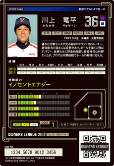 川上うら