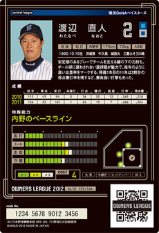 渡辺うら