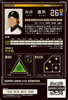 糸井01裏