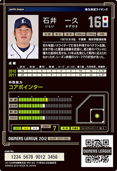 石井うら