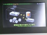 ACCUM monitor2