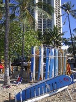 CENTRAL WAIKIKI BEACH