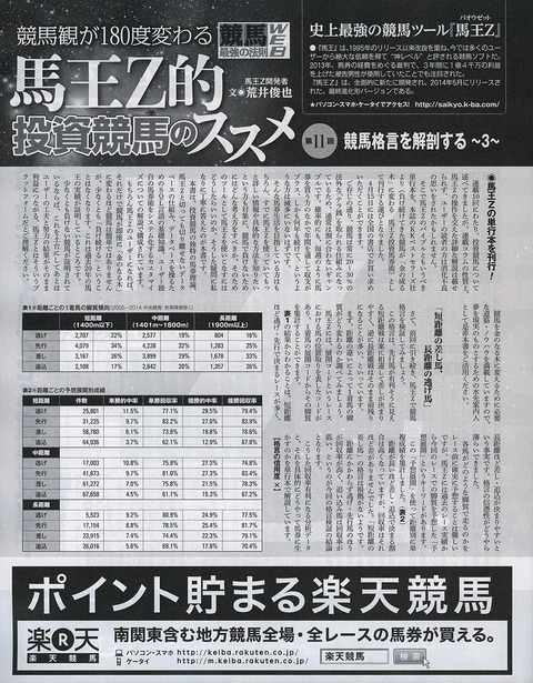 馬王Z201505
