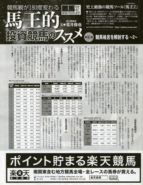 馬王1505