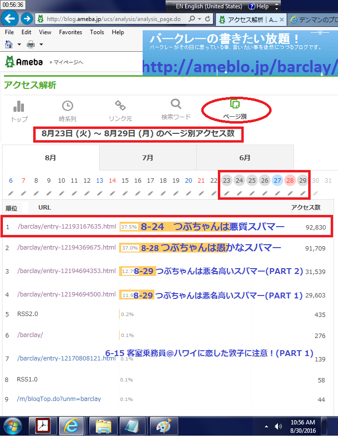 アメブロのデンマンのブログの人気記事リスト