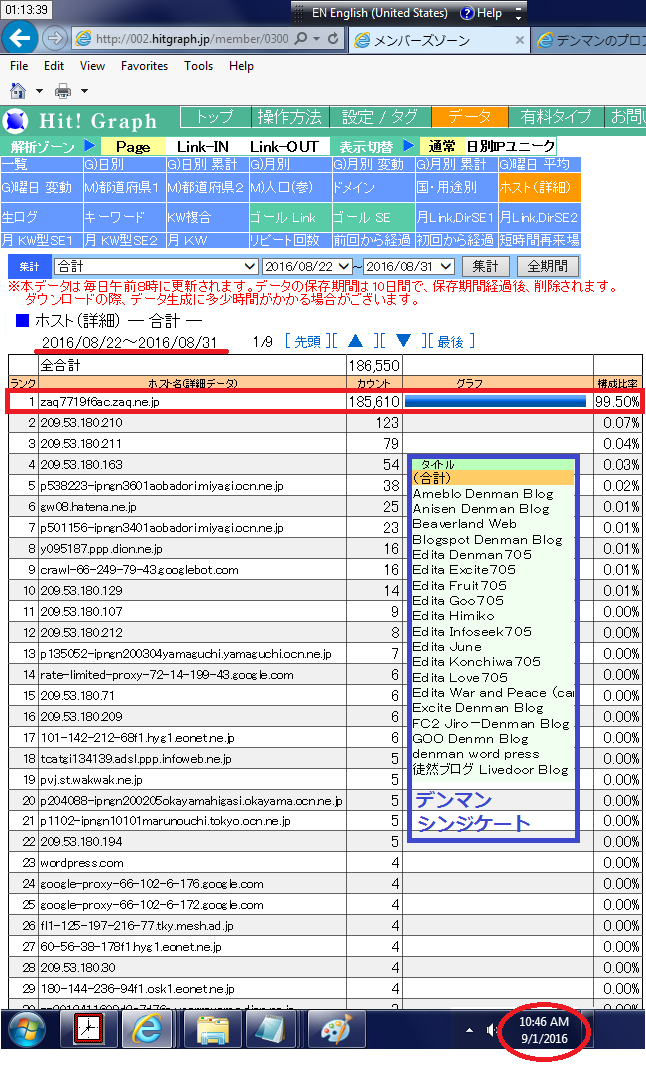 Hit Graph デンマンシンジケートを訪れたネット市民のホスト名リスト