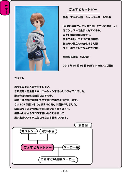 カタログ1