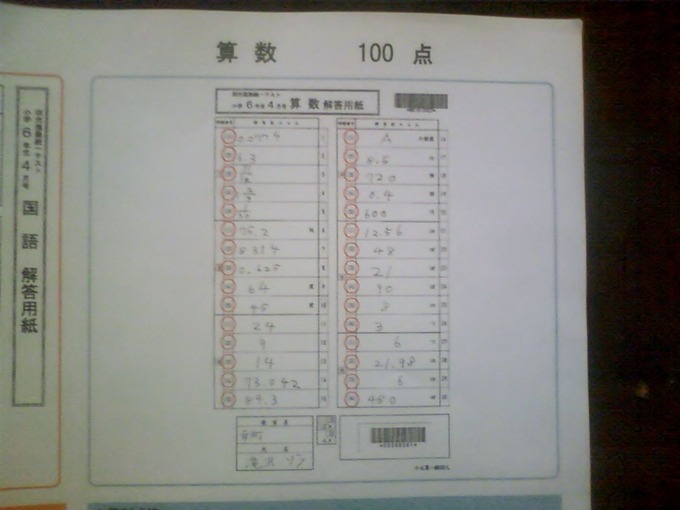 100