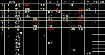 0724昭和