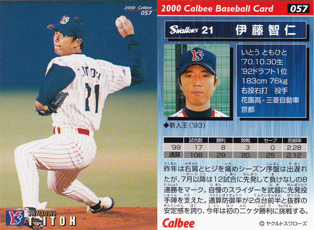 日本野球4大if 怪我しなかった伊藤 練習する一茂 高卒斎藤佑樹 Baseballlog